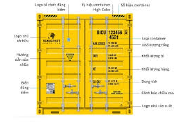Chữ số trên container có ý nghĩa gì?