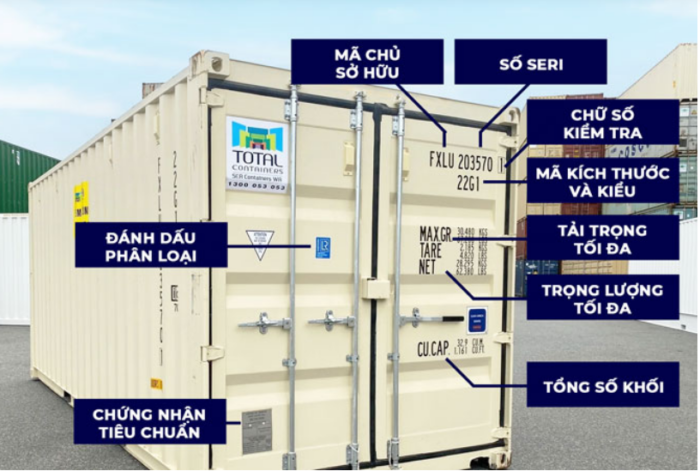 Chữ số trên container có ý nghĩa gì?