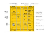 Chữ số trên container có ý nghĩa gì?